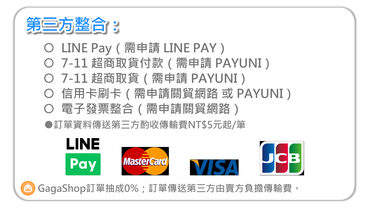 GagaShop 第三方整合
