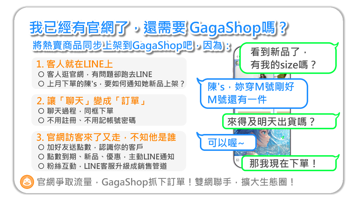 我已經有官網，還需要GagaShop嗎