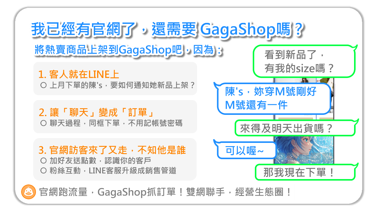 我已經有官網，還需要GagaShop嗎