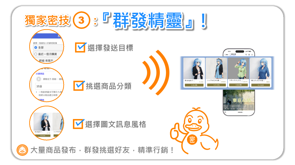 GagaShop 獨家密技『群發精靈』