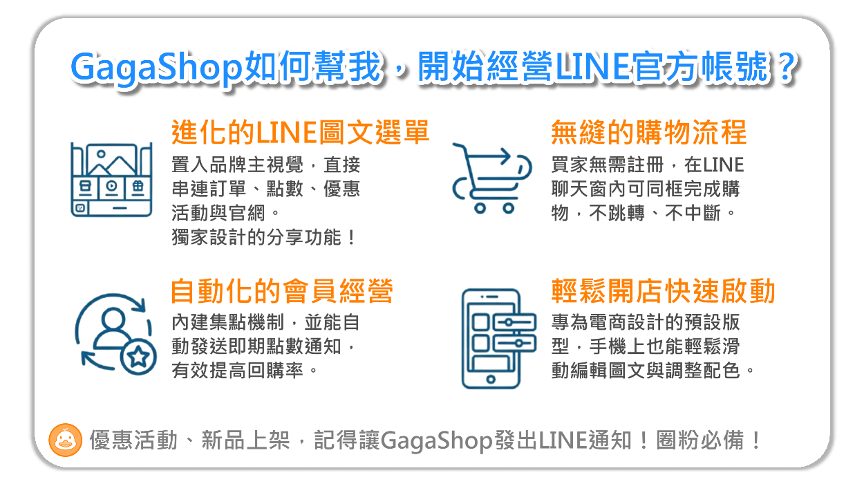 GagaShop 如何經營LINE官方帳號